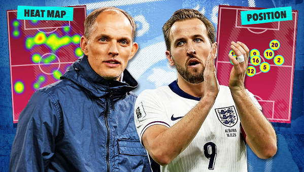 ทูเคิ่ลยกนิ้ว